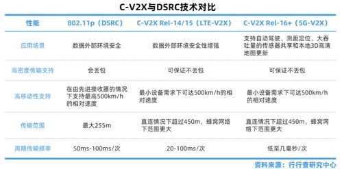 班尼路公司行业排名深度解析
