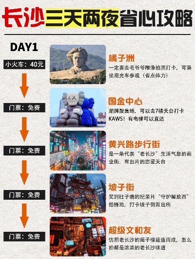 长沙与无锡，跨界之旅的绝佳攻略