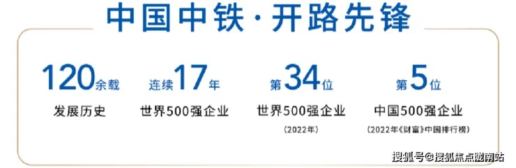 中铁传媒行业地位与影响力解析，排名及影响力不容小觑
