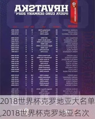 克罗地亚全球排名大揭秘，世界舞台上的耀眼之星