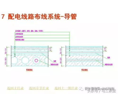 最新桥梁梯形桥架设计规范深度解析