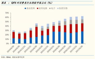 解读最新抱团行情消息，掌握市场动态与投资趋势