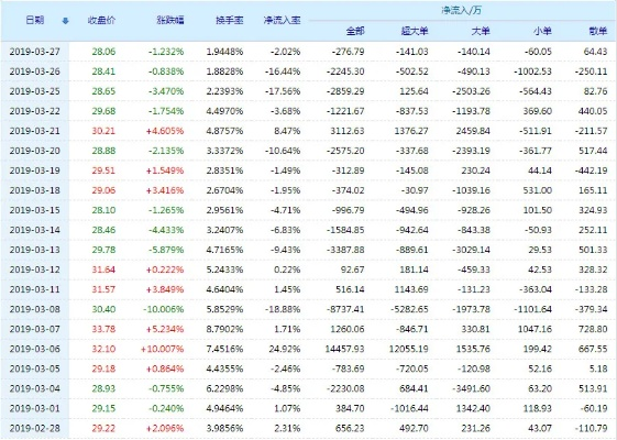 庄控股票最新动态，深度解析市场趋势与投资机会