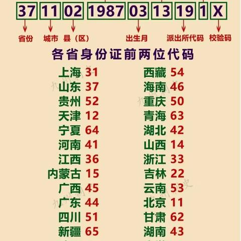 世界辣椒辣度大排名及产地探秘