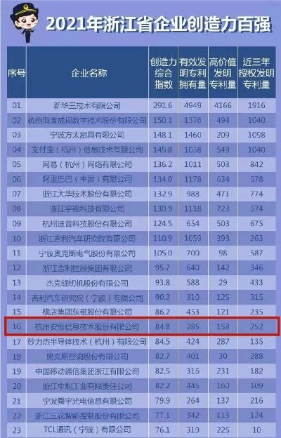浙江虚拟化培训公司排行榜揭晓，行业领军者一览无余
