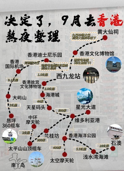 香港九月旅游攻略，风情万种，精彩体验不容错过