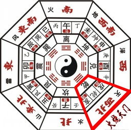 今日风水勘察揭秘运势变化，洞悉未来走向最新消息
