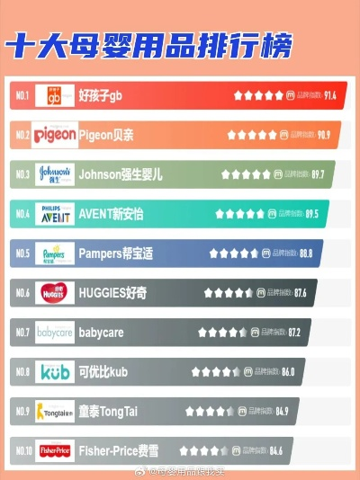奶片市场热门品牌排名前十解析！不容错过的选购指南
