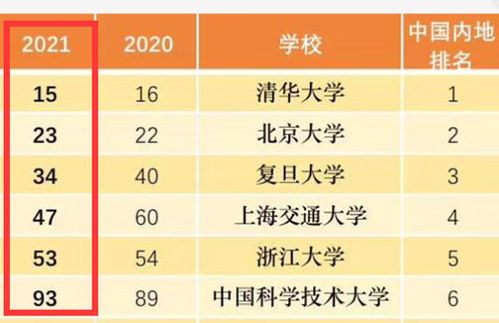 全球疫情热点深度解析，前十名排名背后的故事与影响