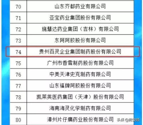 吉林省药品经销公司排名及行业影响力解析报告