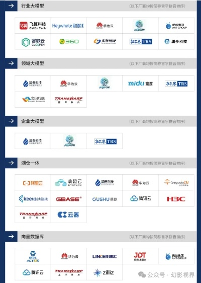 虚拟模块公司排行榜揭晓，行业领军者的成功秘诀大揭秘