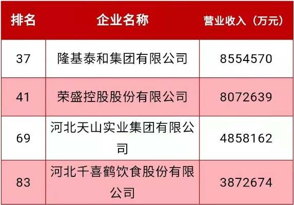 秦皇岛名片公司排名揭晓，引领城市印刷业潮流的翘楚企业探秘