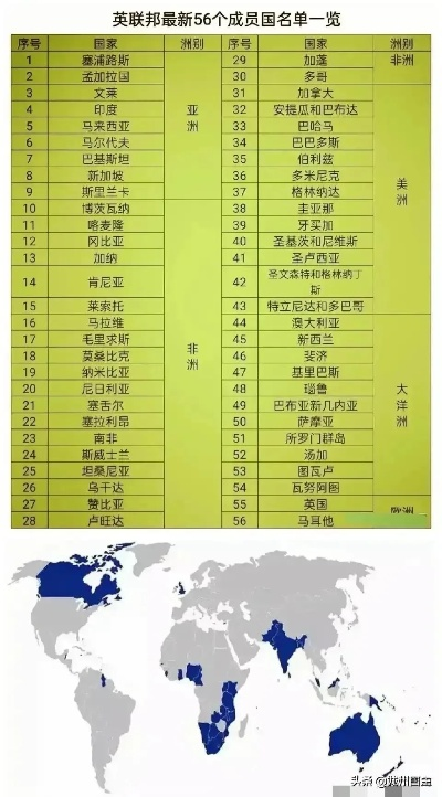 探索国家边界奥秘，世界各国国界排名一览表