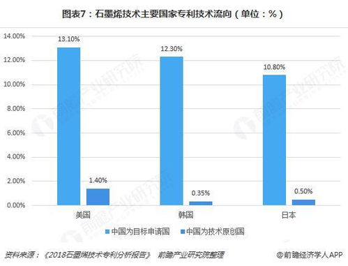 全球钙资源分布与产业格局大揭秘，探寻世界钙的排名