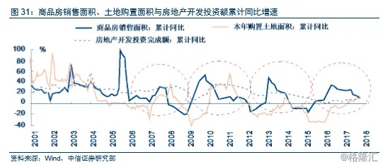 央行报告深度解读，今日经济走向及未来展望