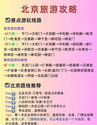 北京旅游通勤攻略，最新指南带你畅游古都
