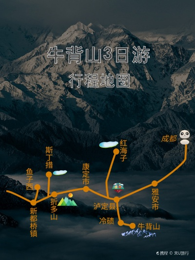 重庆至牛背山旅行攻略，探索绝美风光，尽享自然盛宴