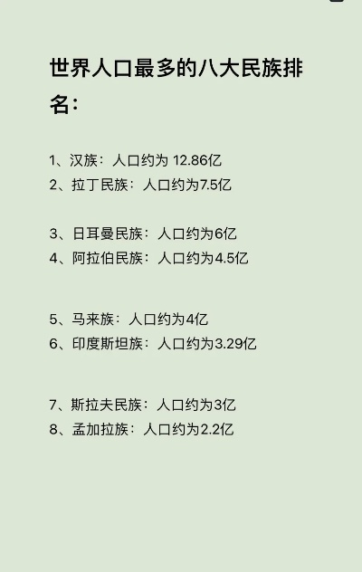 全球民族种类排名大盘点，哪些民族上榜？
