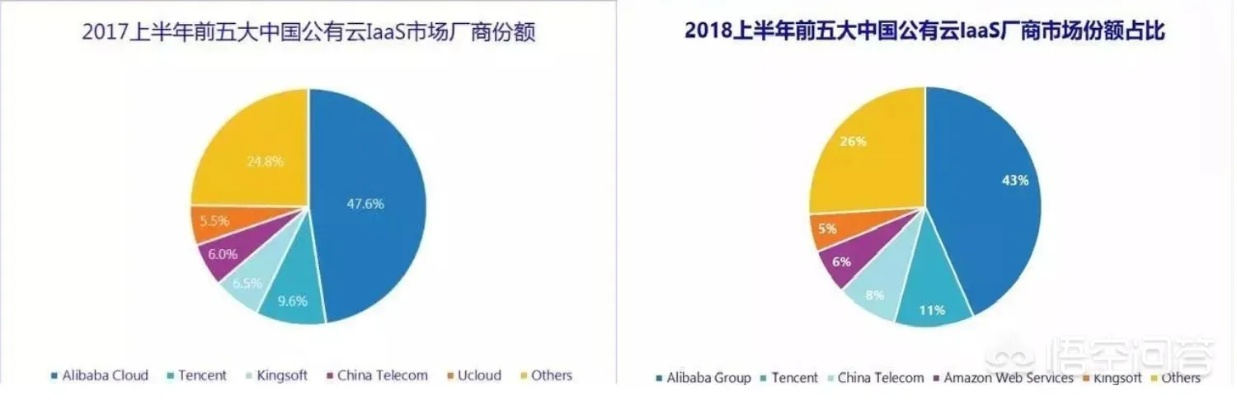 阿里松全球排名及影响力解析，揭秘其在全球市场的地位与影响力