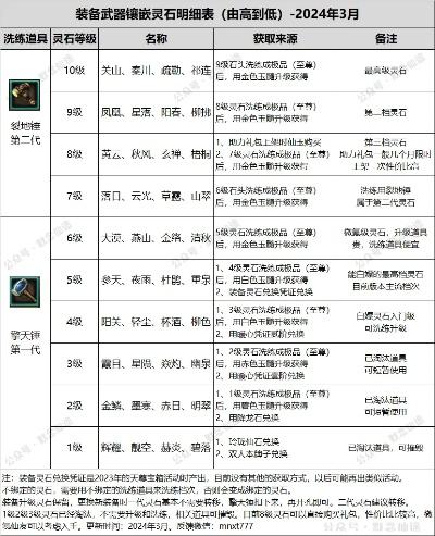 张牙舞爪 第2页