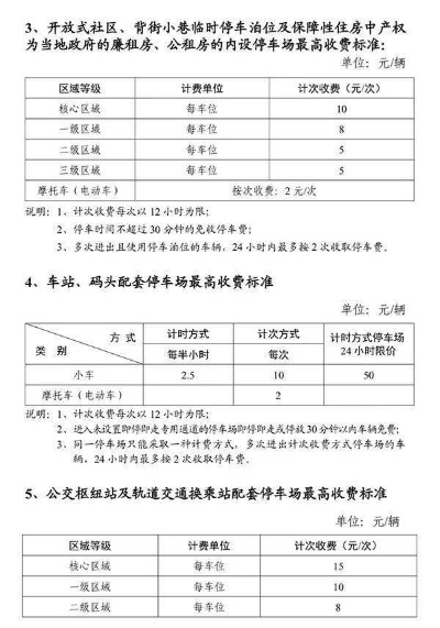 长沙餐车购买政策最新解读，全面了解购买要求与规定