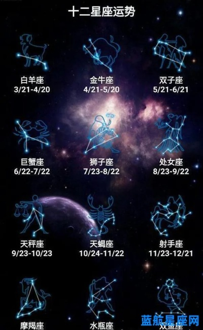 富贵星今日运势揭秘，星象预测运势奥秘探索