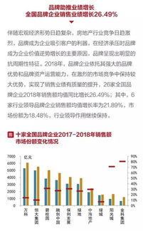品牌企划公司排名TOP10深度解析与比较