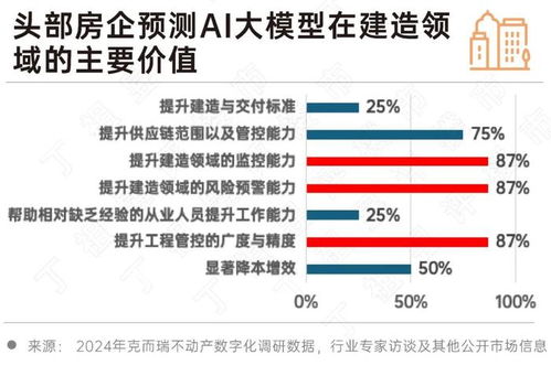 敷料公司排名大揭秘，深度剖析行业领军者