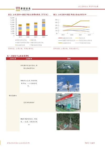 许继仪表公司行业地位及影响力解析