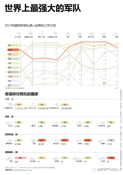 全球各国后坐力大比拼，揭秘背后的力量排名！