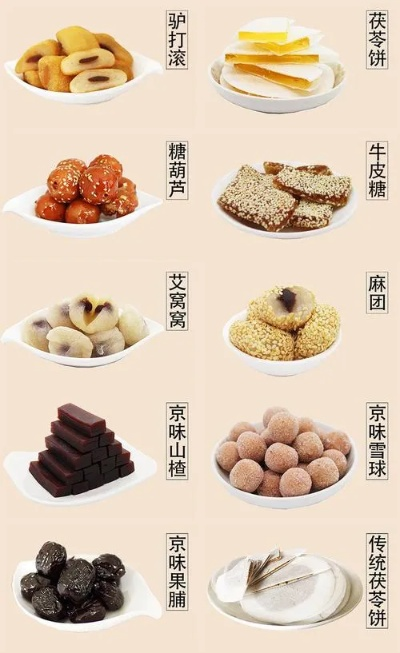 北京甜品TOP10榜单，不容错过的美味佳肴排行