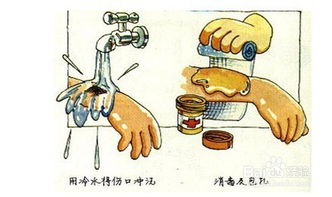 百度科普，烫伤急救全攻略揭秘