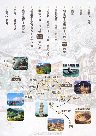 横跨亚欧大陆深度游攻略，揭秘东西文明的梦幻交融之旅