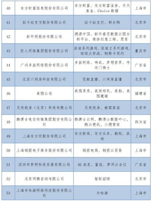 全球车灯巨头揭秘，行业排名与未来趋势展望