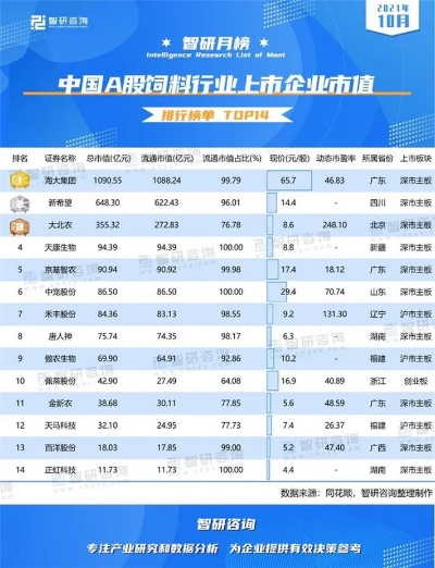 全球质谱仪公司排行榜揭晓，行业巨头与新兴势力全解析