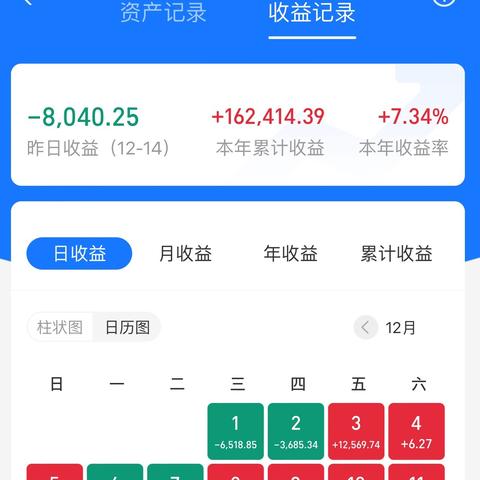 今日早评，最新消息揭秘，引领全新一天行情