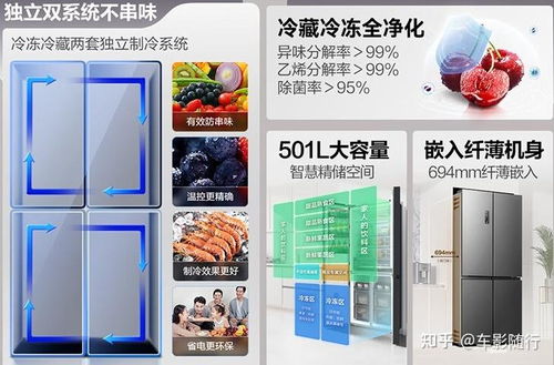 冰箱品牌排行榜前十名揭晓，选购指南助你远离迷茫！