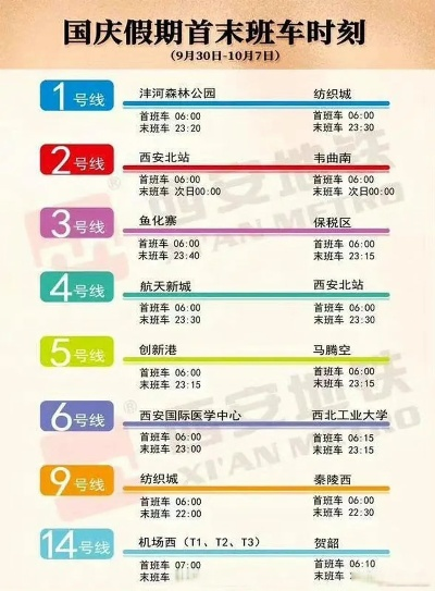 西安地铁2元封顶时间最新动态，解读政策变化与影响分析