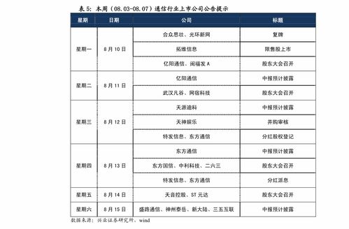 煤泥最新价格表，市场动态与影响因素深度解析