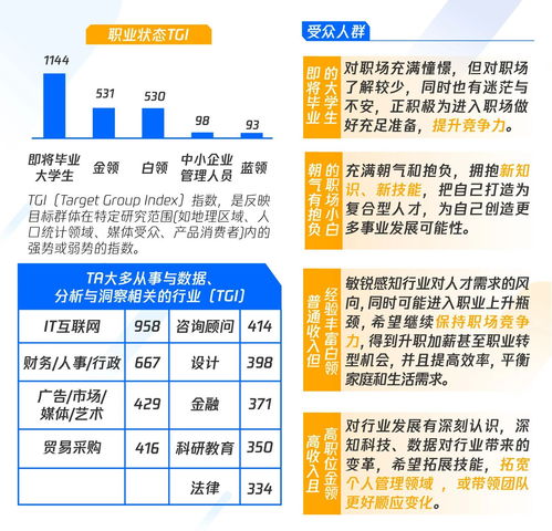 顺义花园公司行业排名揭秘，谁是行业领导者与时尚先锋？