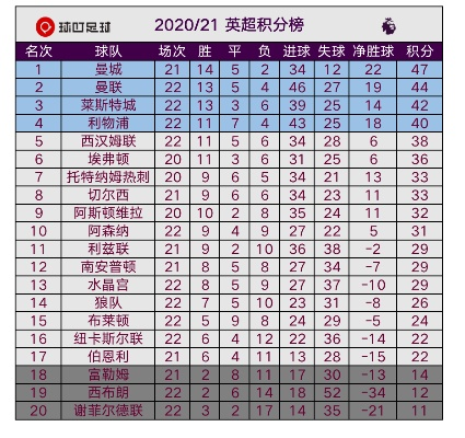 全球头号仇敌榜单揭秘，深度剖析与反思