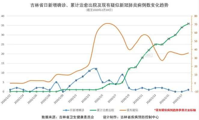 梅里斯疫情最新动态更新