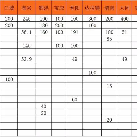 2025年6月11日 第7页
