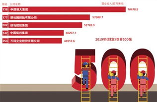 全球生态公司排名揭晓，绿色经济领军者榜单震撼出炉！