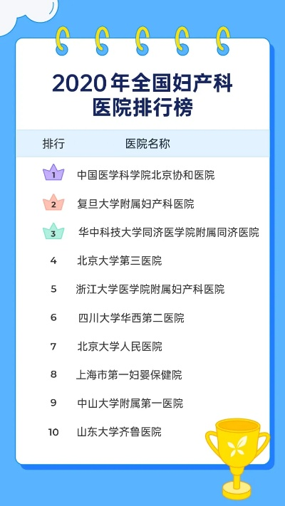 孕产妇医院排名前十，孕期护航的最佳选择！