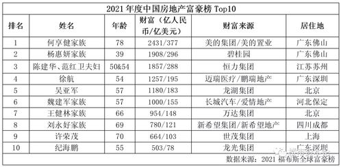 2025年6月12日 第46页