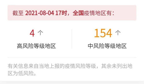 兰州今日低风险地区最新通报消息