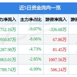 爱仕达全球排名揭秘，成功秘诀与全球影响力的背后故事