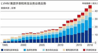 揭秘元凯全球排名背后的力量与全球影响力布局。
