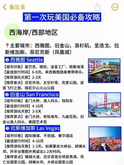 美国与西班牙旅游攻略揭秘，跨大洋探险之旅的双重魅力